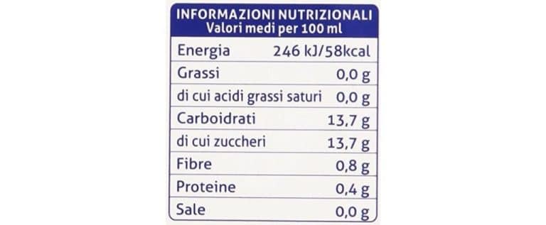 dichiarazione nutrizionale UE etichetta